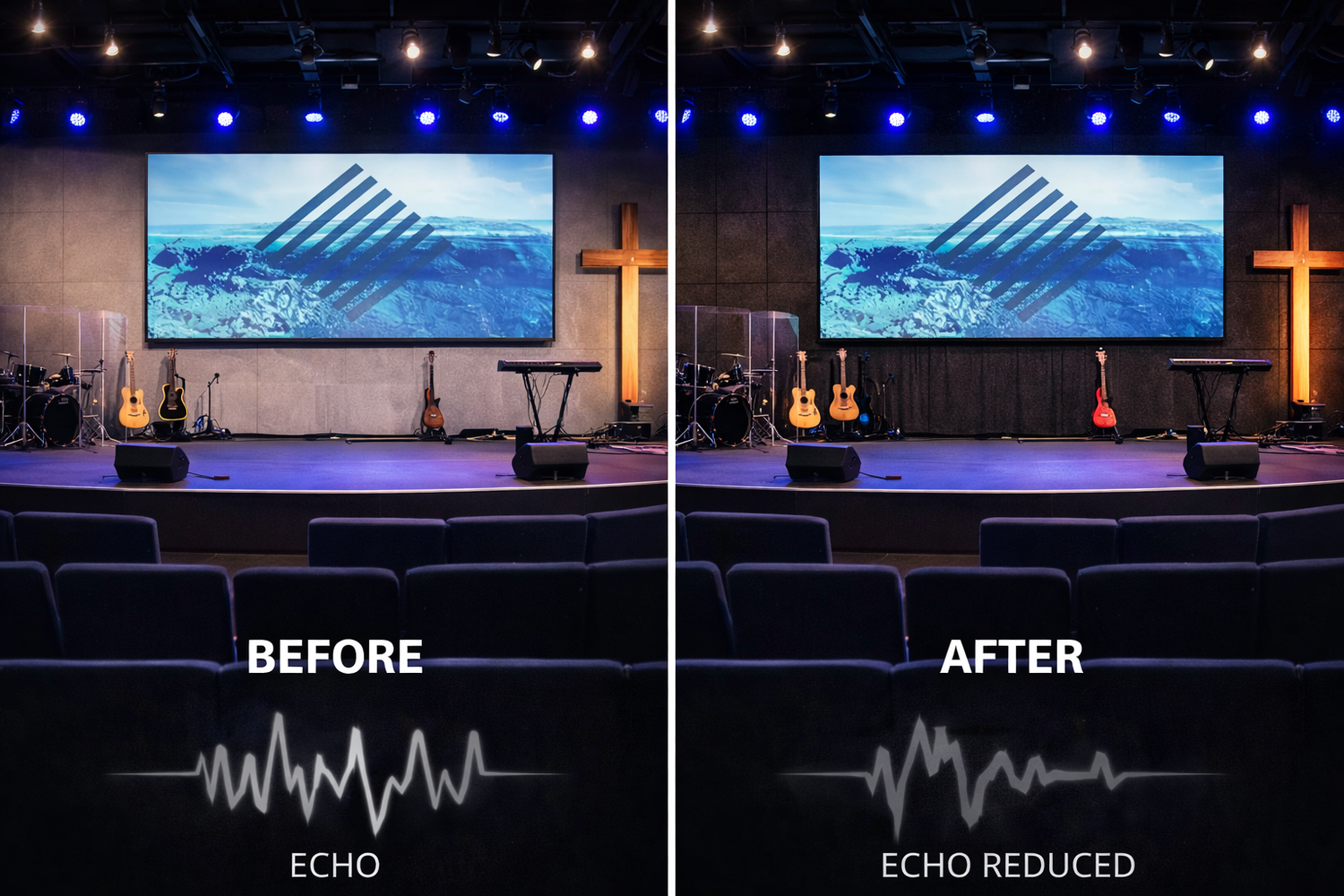 Acoustic Soundboard Panels