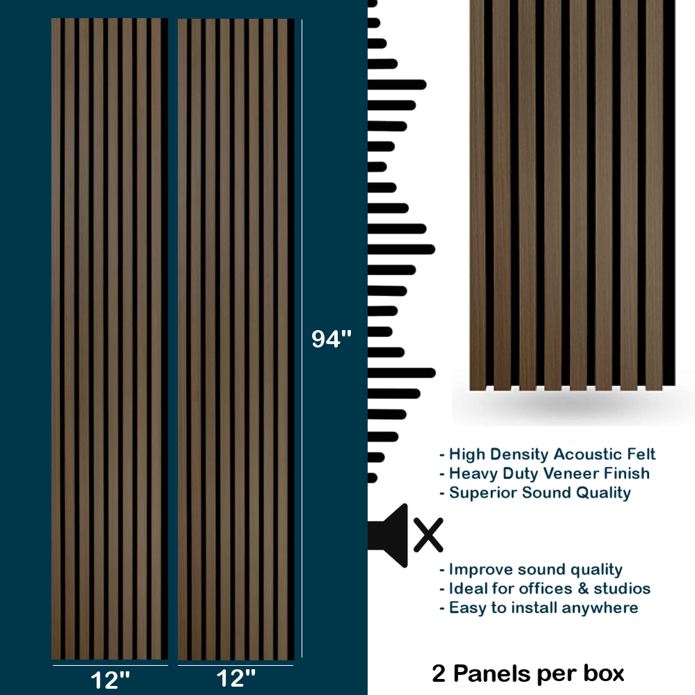 Acoustic Wall Paneling & Soundproofing Panels | YouShouldHaveIt