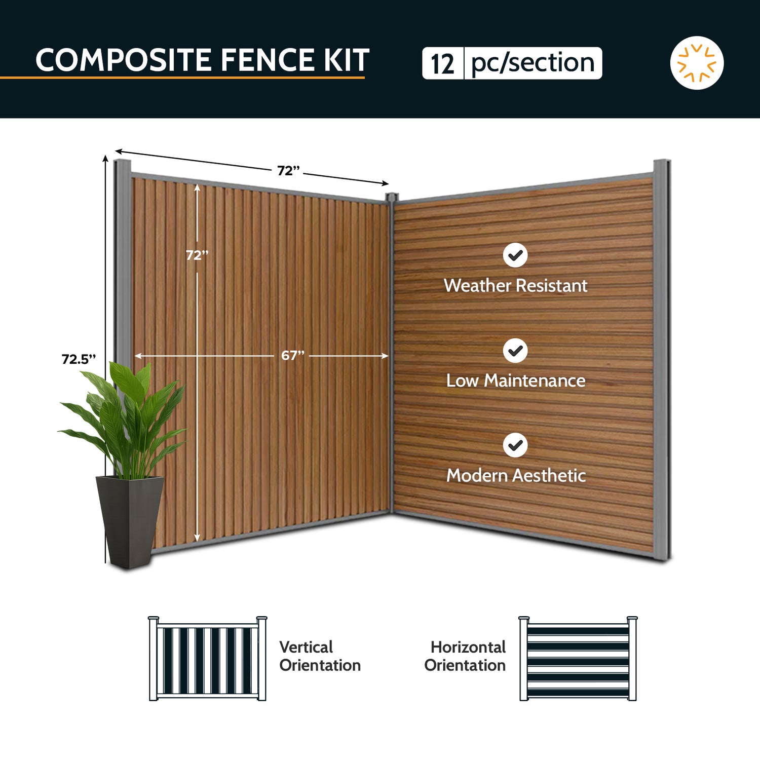 Composite Fence System Kit