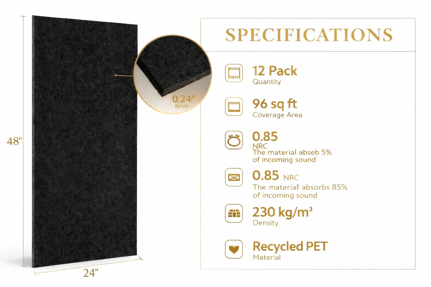 Sound Panelboards Acoustic Soundboard