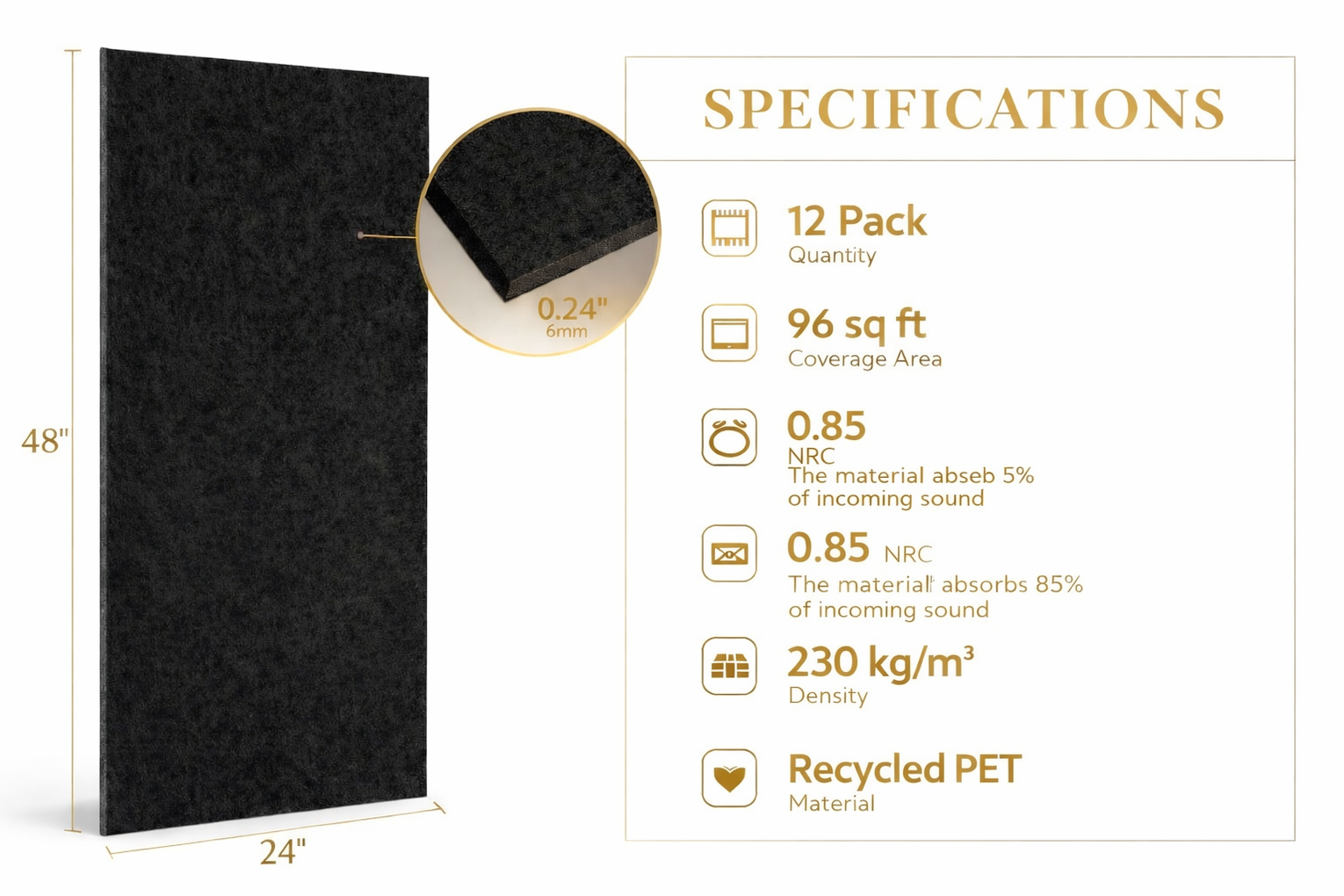 Acoustic Soundboard